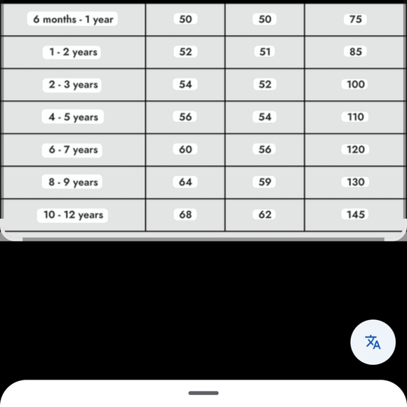 Bluenjeans 👖👖 - Picture 9 of 11